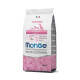 Monge All Breeds Adult Monoprotein Cerdo con Arroz y Papas 2,5 kgs