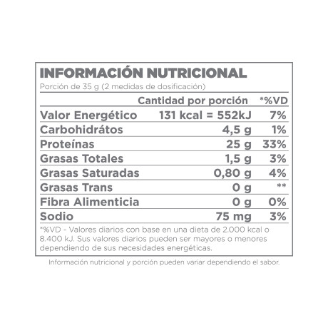 OFERTA VENCIMIENTO Atlhetica Nutrition Best Whey 900g Brownie Chocolate