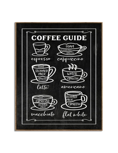 CUADRO 40x50cm MARCO COFFEE GUIDE CUADRO 40x50cm MARCO COFFEE GUIDE