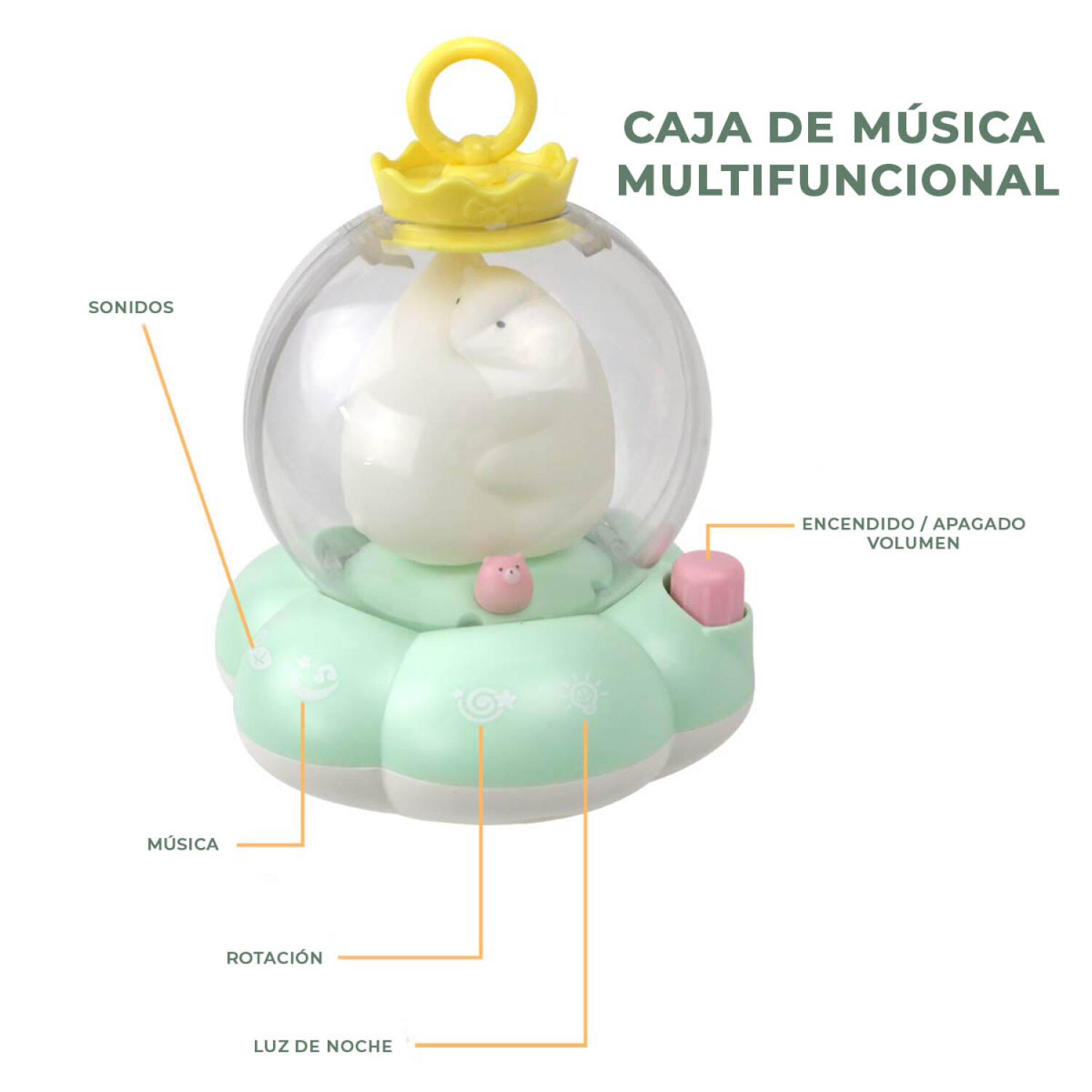Móvil Colgante P/ Cuna C/Sonido 3en1 Cochecito Bebé — El Rey del