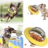 Juguete Interactivo Aro Dispensador Alimento Saturno Mascota Juguete Interactivo Aro Dispensador Alimento Saturno Mascota