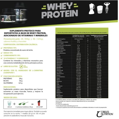 Cibeles Nutrition Whey Protein 2lb Frutilla