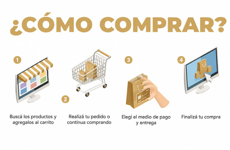 Como Comprar