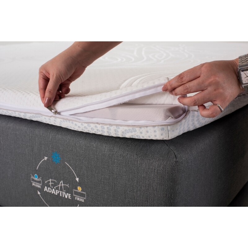 Somier de espuma Adaptive Hipersoft Extra King 193x203x025
