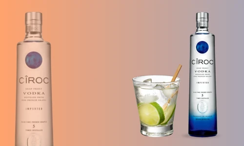 CIROC 2.0
