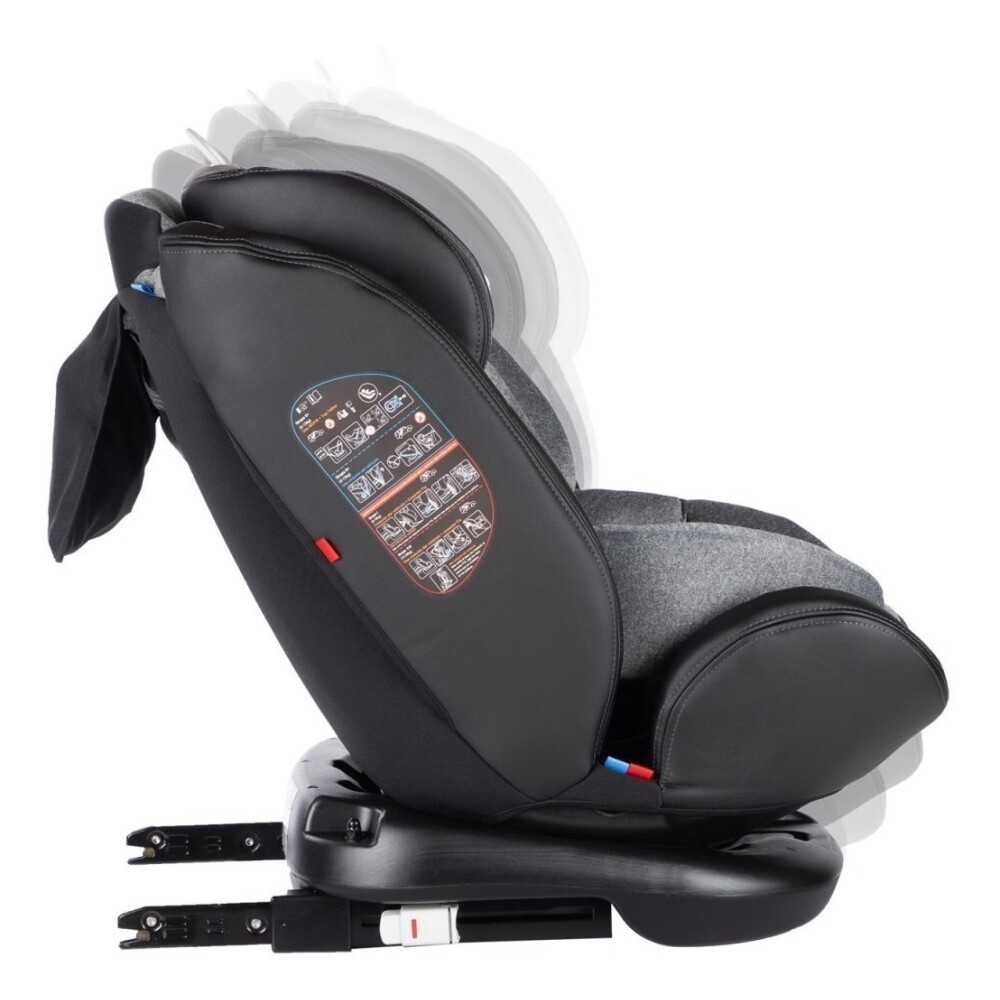 Butaca IGiro 360 Infanti 0-36kg ISOFIX Butaca IGiro 360 Infanti 0-36kg ISOFIX