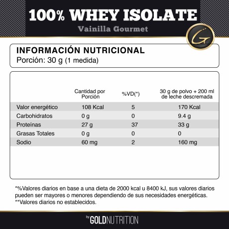 Gold Nutrition 100% Whey Pro 5lb Vainilla