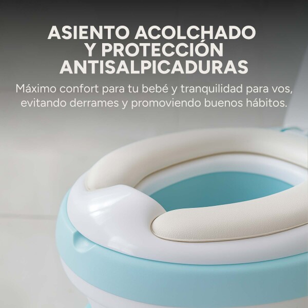 Pelela Bebe Mochila Water Con Cisterna Ideal Para Niños Variante Color Celeste