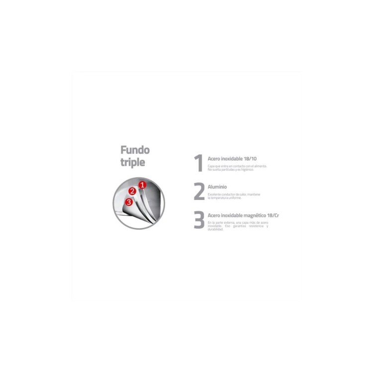 SARTEN PROFESIONAL TRAMONTINA ANTIADHERENTE 20CM PLATEADO