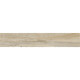 Semi Gres Maderado Gris Acetinado 20X120Cm Piso Pared