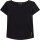 REMERA LISA NEGRO