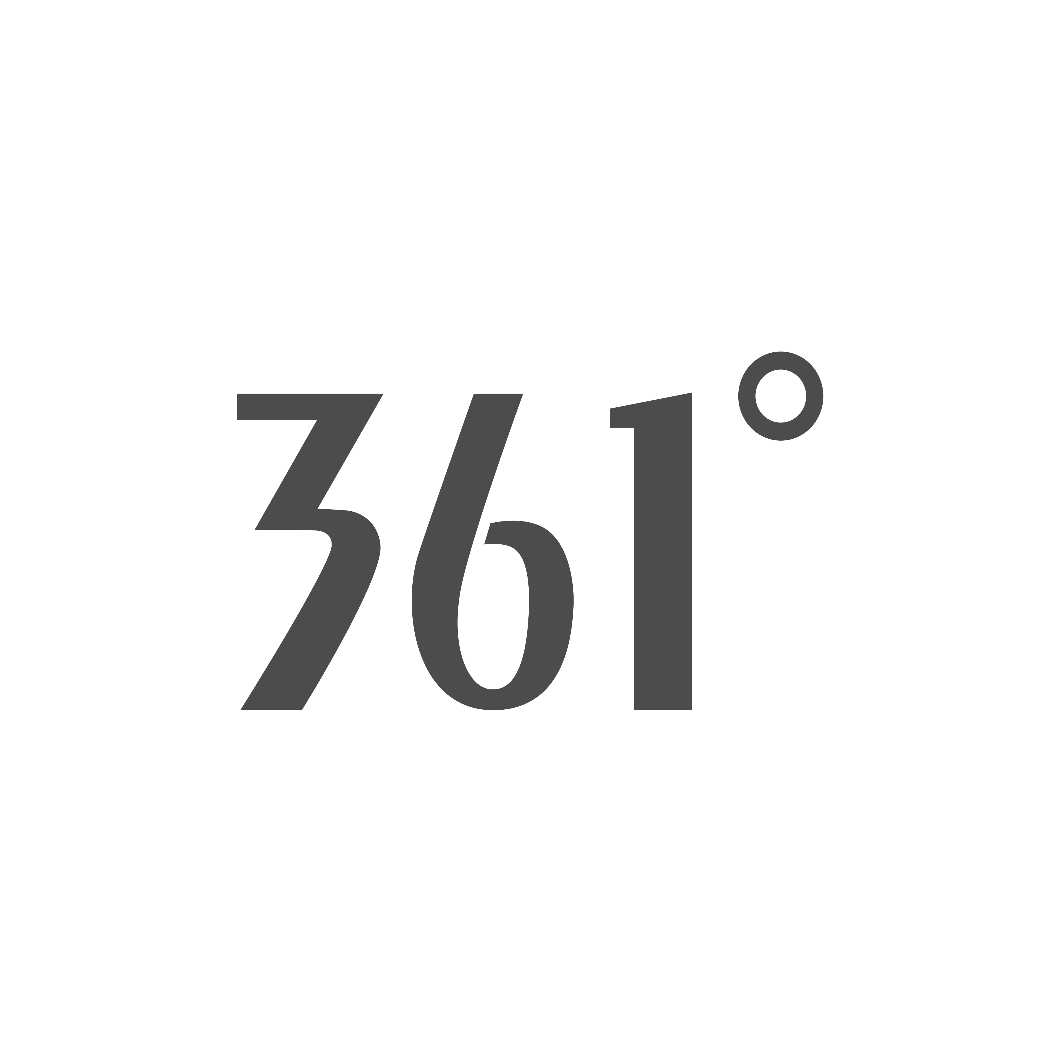 361