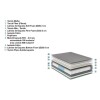 Colchon De Resorte Blend Ecoflex 2 Plazas 138x188 Colchon De Resorte Blend Ecoflex 2 Plazas 138x188