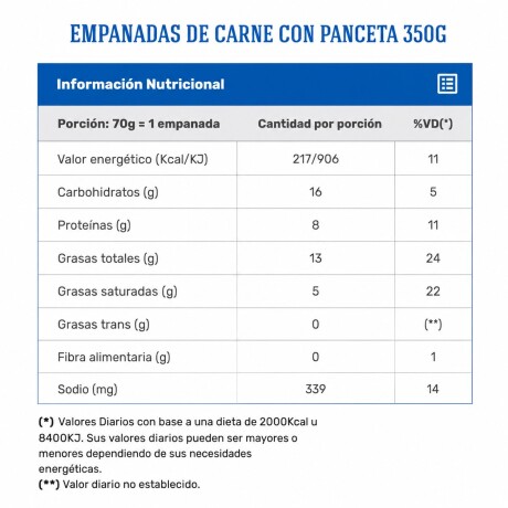 Caja X5 de Empanadas Lomito y Cheddar Sarubbi 350GR 001