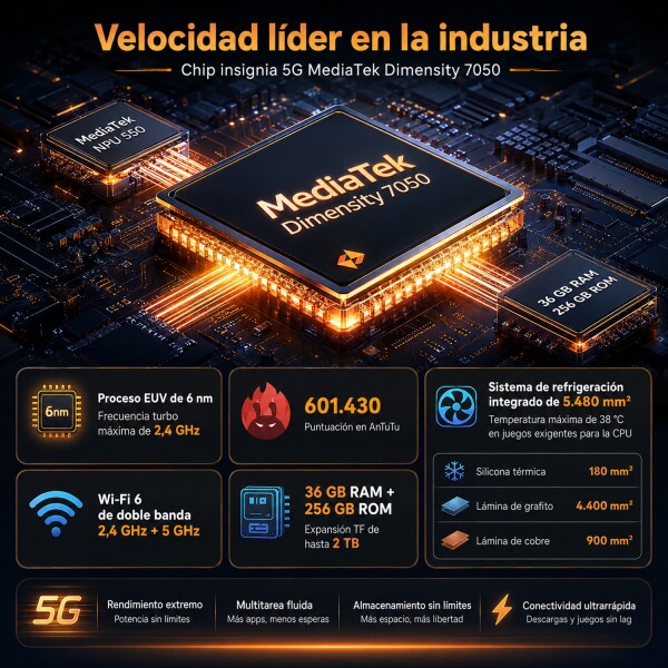 Blackview Xplore 1 36(12+24)gb 256gb 5g + Regalo PK BLACKVIEW XPLORE 1 12/256 NARANJ +REG