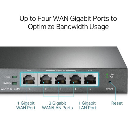 Router Vpn Tp-Link Tl-R605 Gigabit Omada 001