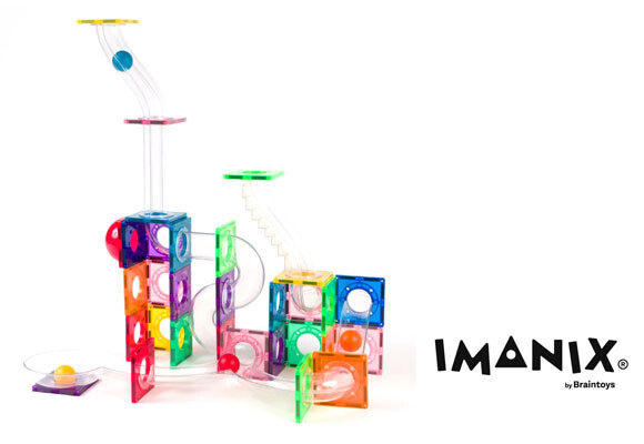 Imanix