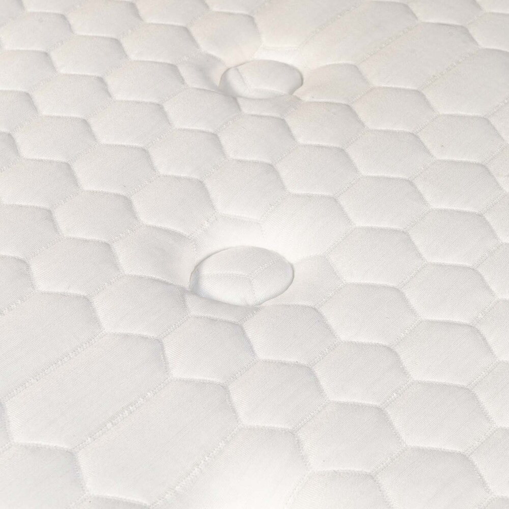 SOMMIER RESORTES RENAISSANCE A 2 PLAZAS