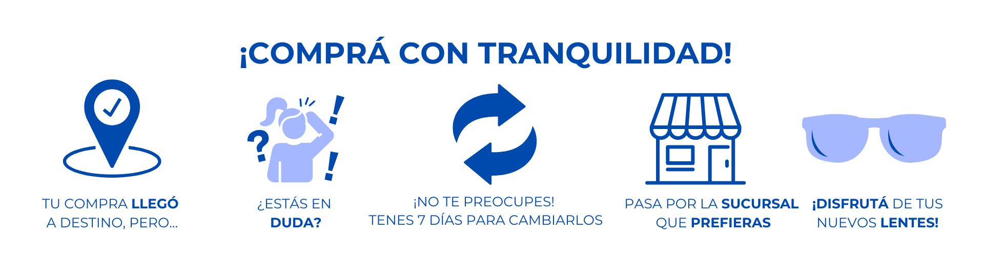 COMO COMPRAR