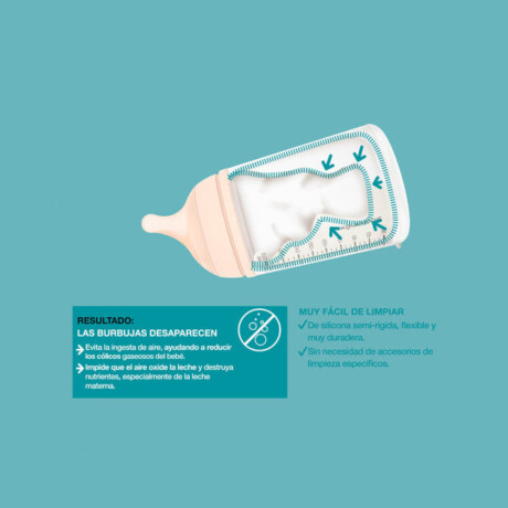Mamadera Suavinex Anticólico Zero Zero Flujo M 270ml Mamadera Suavinex Anticólico Zero Zero Flujo M 270ml