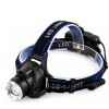 Linterna Minero LED T6 5W con Sensor de Movimiento Recargable Linterna Minero LED T6 5W con Sensor de Movimiento Recargable