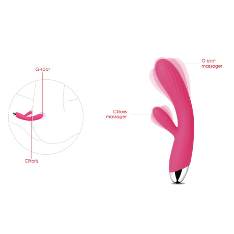 Vibrador Rabbit Flexible Con Calefacción Angel Vibrador Rabbit Flexible Con Calefacción Angel