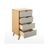 Mesa De Luz 4 Cajones Madera Maciza - Linea Dublin Mesa De Luz 4 Cajones Madera Maciza - Linea Dublin