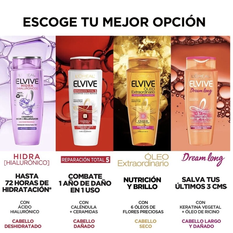 Shampoo Elvive Hidra Rellenador con Ácido Hialurónico 200 ml Shampoo Elvive Hidra Rellenador con Ácido Hialurónico 200 ml