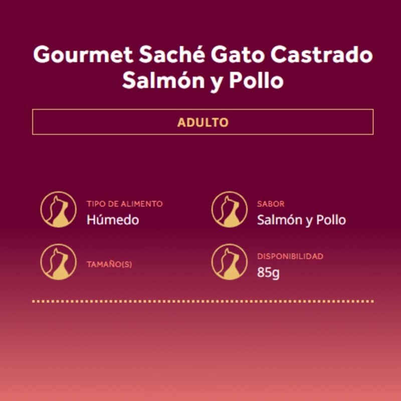 GRAN PLUS EN SALSA GATO CASTRADO SALMON Y POLLO 85 GR