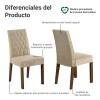 Juego Comedor Lumax Mesa Rustic Negra + 4 Sillas Fiona Crema