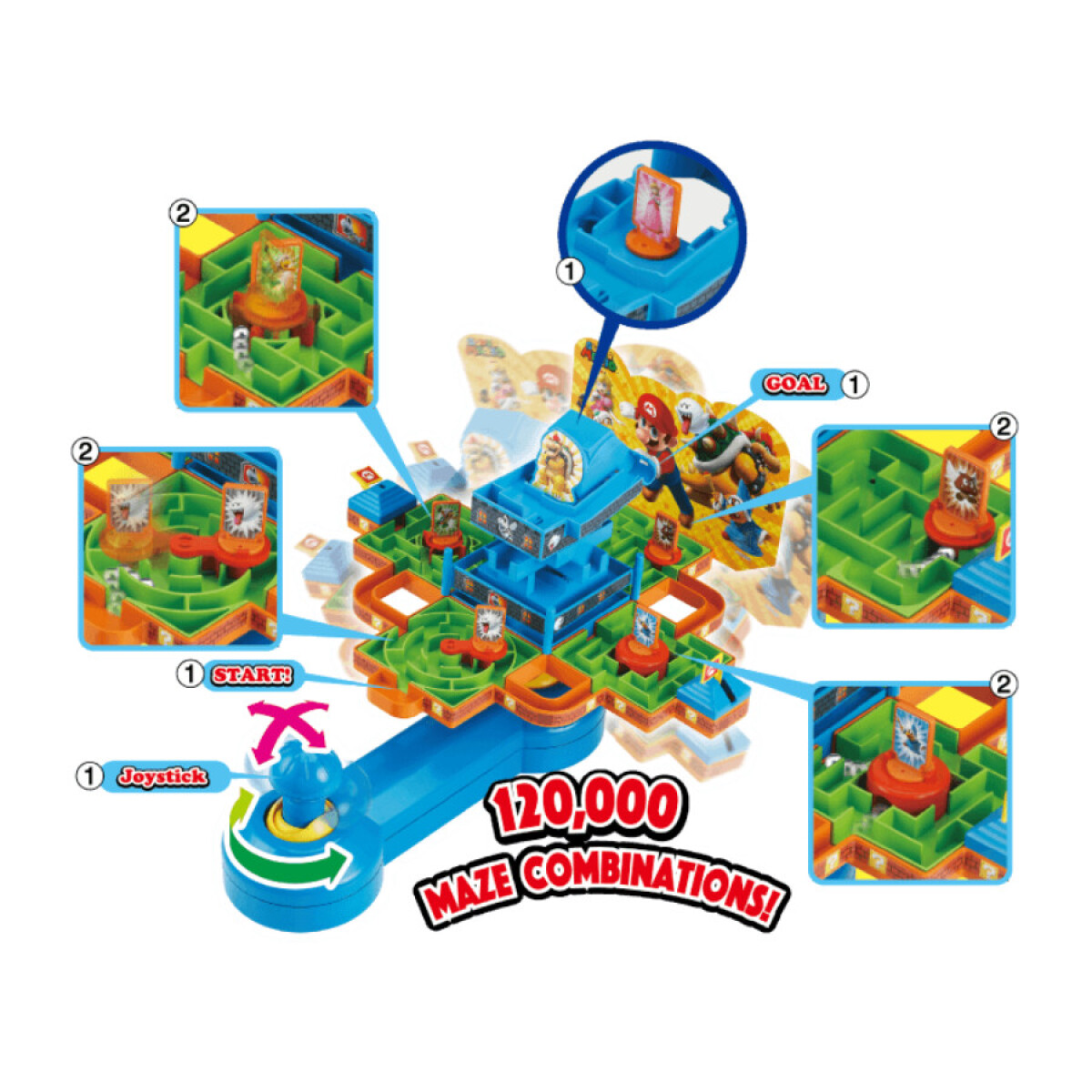 Super Mario Maze Game DX Deluxe 