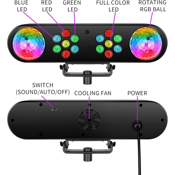 Luces Led Pls Pl31 X 2 Tachos Control Remoto LUCES LED PLS PL31 X 2
