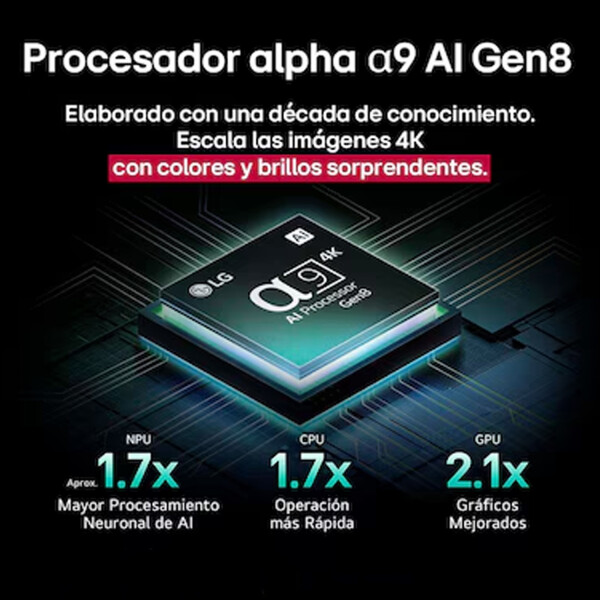Smart Tv Lg 55 Lg Oled Evo Ai C5 4k Oled55c5psa TV 55 LG OLED OLED55C5PSA