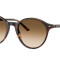 Rayban 2230 Havana