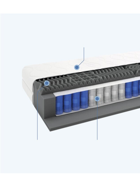 Colchón resortes 140x190cm STRIA Colchón resortes 140x190cm STRIA
