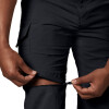 Pantalon Silver Ridge Convertible Hombre BLACK