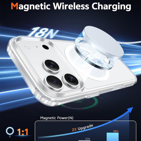 Estuche TPU Para IPhone 17 Pro Max Transparente Magsafe Estuche TPU Para IPhone 17 Pro Max Transparente Magsafe