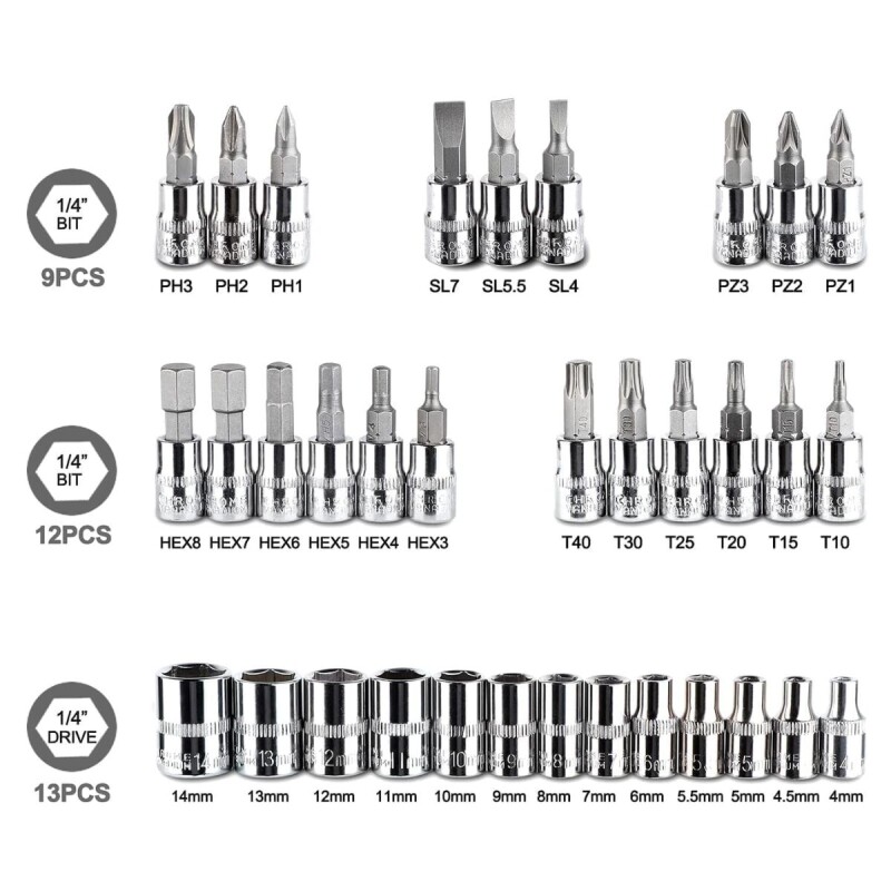 Kit De Herramientas Criquet Dados 46pcs PLATEADO