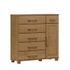 Comoda Finestra 1 Puerta 6 Cajones Ouro 2241-o Comoda Finestra 1 Puerta 6 Cajones Ouro 2241-o