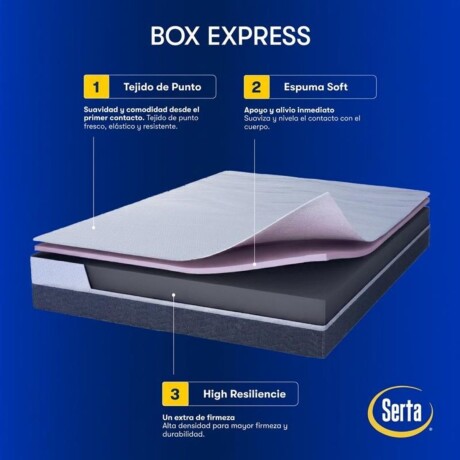 Conjunto Sommier y Colchón Express en caja - 1 Plaza 0.80 x 1.90