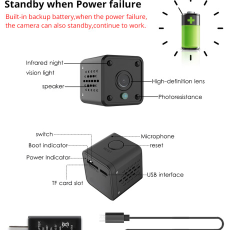 Mini Cámara Espía Tuya Smart WIFI SM-WJ01 001