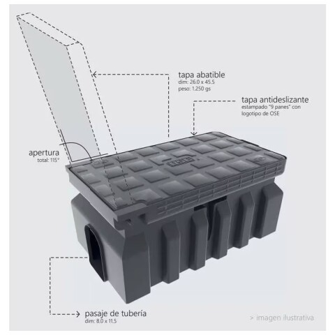 Nicho de OSE tapa entera Inplast 1/2" y 1"Aprobado Nicho De Ose Tapa Entera Inplast 1/2" Y 1"aprobado
