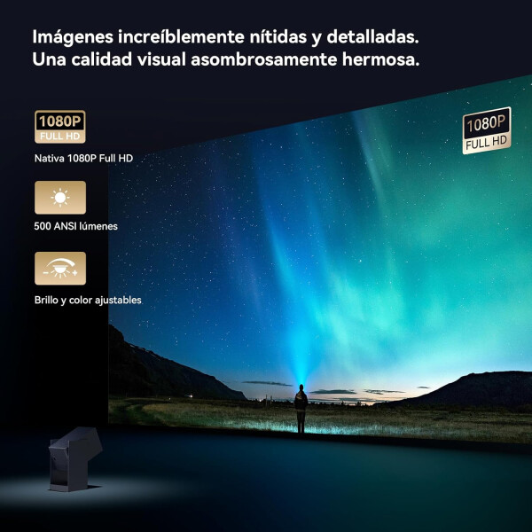 Proyector Wanbo Cube 2 Pro Android 1gb Ram 8gb NEGRO