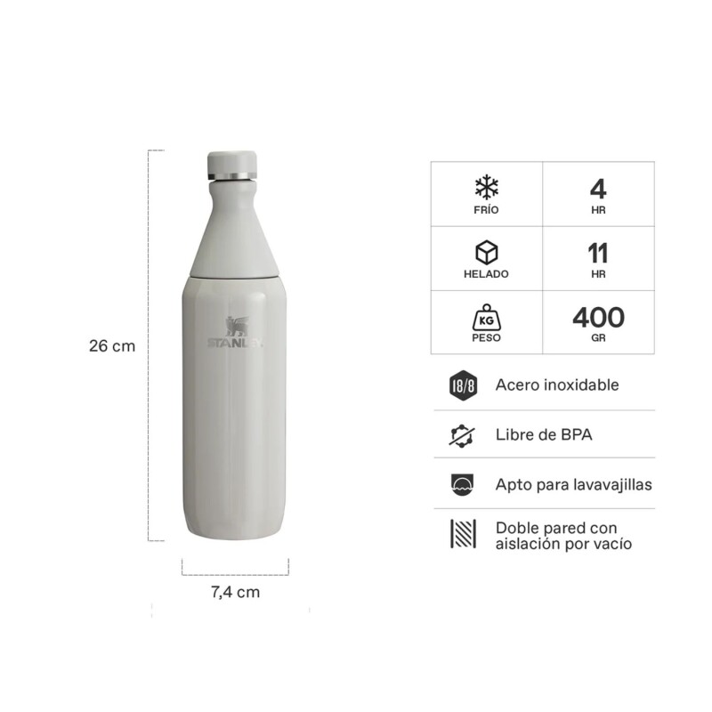 Botella Térmica Stanley All Day Slim 591 ml Ash