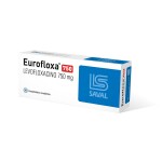 EUROFLOXA 750 MG. CJ X 10 COMP. única