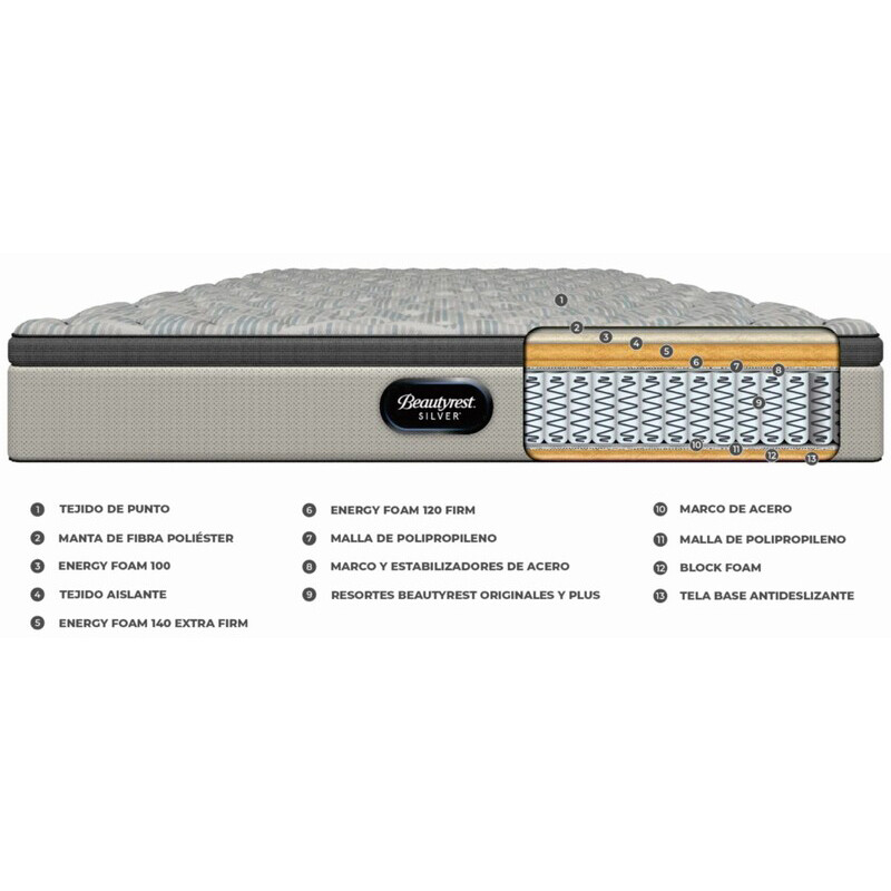 Sommier Simmons Beautyrest Silver 0.90 x 1.90 1 Plaza