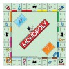 Monopoly Clásico Monopoly Clásico