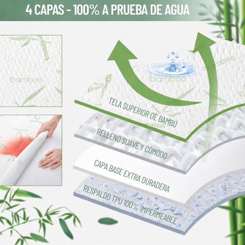 Funda Cubre Colchon Bambú Protector Impermeable - King Sizes Funda Cubre Colchon Bambú Protector Impermeable - King Sizes