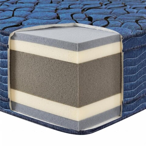 Conjunto sommier y colchón de espuma Zafiro Grava 2 plazas 140x190 Conjunto sommier y colchón de espuma Zafiro Grava 2 plazas 140x190
