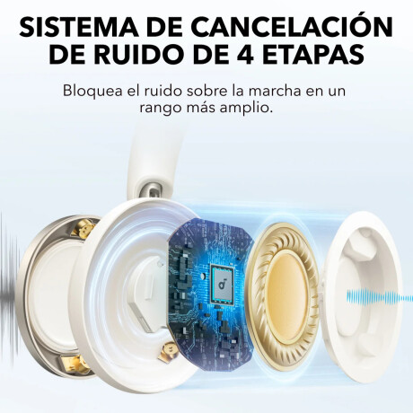 Auriculares Inalámbricos Anker Soundcore Space One Pro White Auriculares Inalámbricos Anker Soundcore Space One Pro White